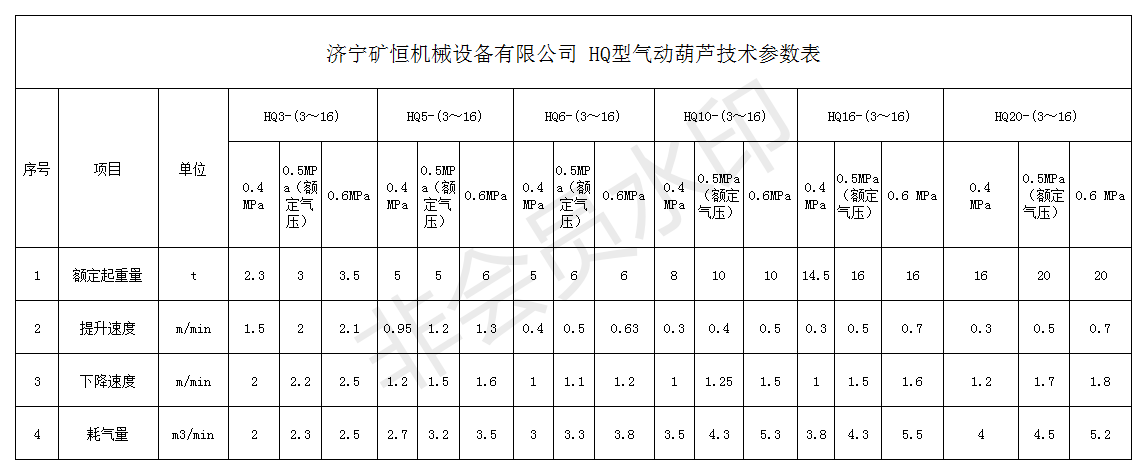 景飛2022.10.19工業(yè)交換機(jī)報價_Sheet1.png