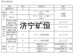 MPE煤礦井下用管材產(chǎn)品選型